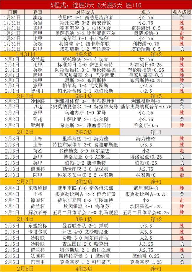 万欧年薪,万欧佣金,小摩托报价,新葡京,新葡京app,新葡京娱乐,新普京赌场