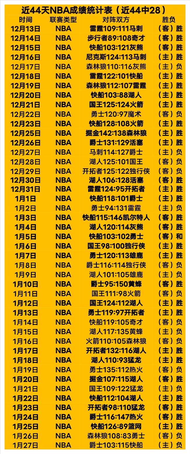 Vision,未来生活新,篇章,新葡京,新葡京app,新葡京娱乐,新普京赌场