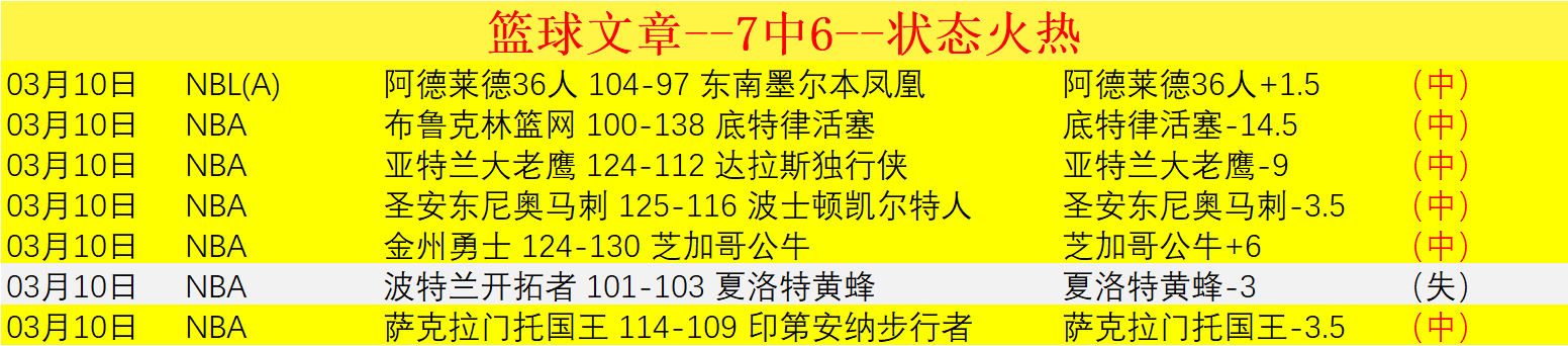 权利之望大,乐透期号专,家推荐前瞻,新葡京,新葡京app,新葡京娱乐,新普京赌场