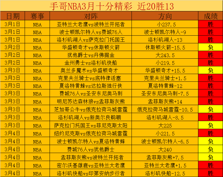 大乐透期号,专家质合分,析推荐,新葡京,新葡京app,新葡京娱乐,新普京赌场