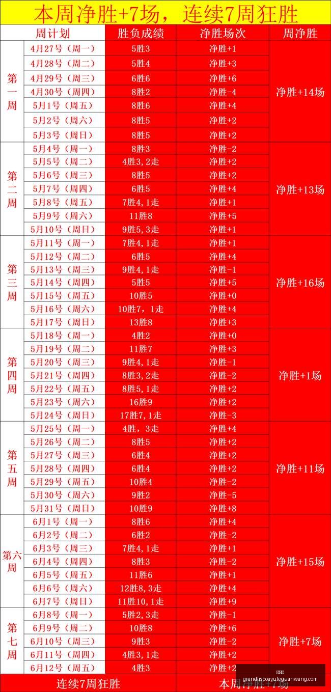 无线电动吹,尘器,优质性能,新葡京,新葡京app,新葡京娱乐,新普京赌场