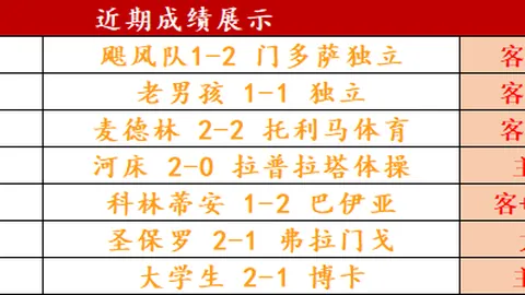 皇家马德里和巴黎圣日耳曼欲签下蓝军18岁右边卫阿奇姆彭，转会费或达1500万欧元