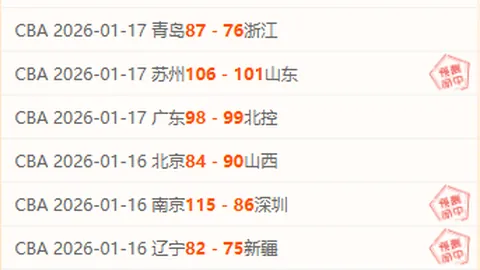 拜仁有望双冠在握；诺伊尔门神当之无愧。