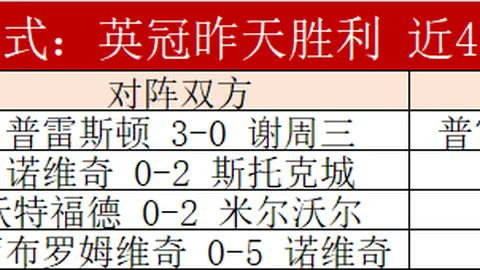 “16位欧亚选手锁定世界杯席位，王楚钦、王曼昱领衔，大勒布伦和韩莹在列”