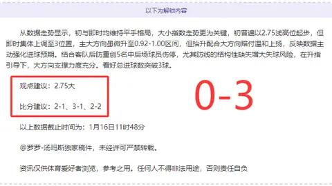 激战正酣！天津队19胜13负对决吉林，CBA数据分析揭秘关键对决！