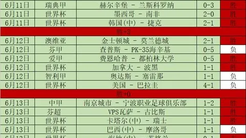 60 无线电动吹尘器：优质性能，只需28美元，性价比爆表