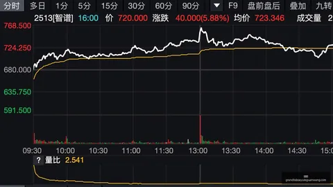 2026校园秘境：风的季节第四章深度解析